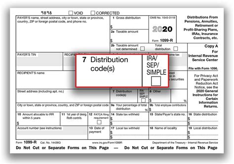 ira distribution box 7 code 2|1099r box 7 code 8.